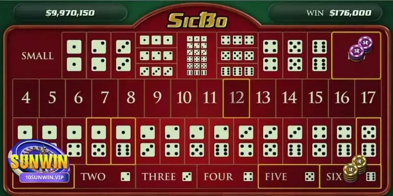 Kinh nghiệm chơi Sicbo tại Sunwin Cách chơi sicbo cho người mới bắt đầu
