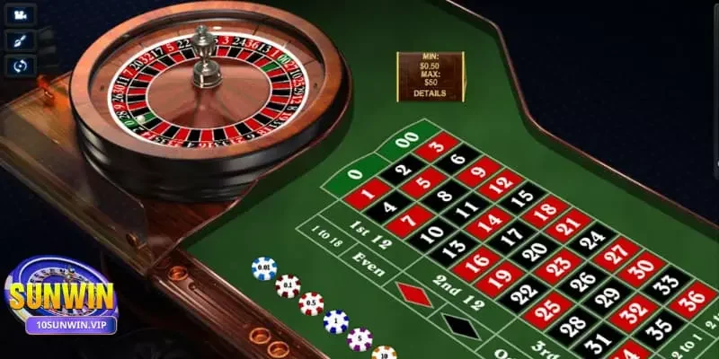 Hướng dẫn cách chơi Roulette Sunwin Hướng dẫn cách chơi roulette Sunwin cho game thủ