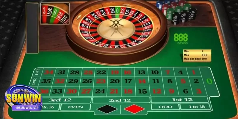 Hướng dẫn cách chơi Roulette Sunwin Thuật ngữ trong hướng dẫn cách chơi roulette Sunwin